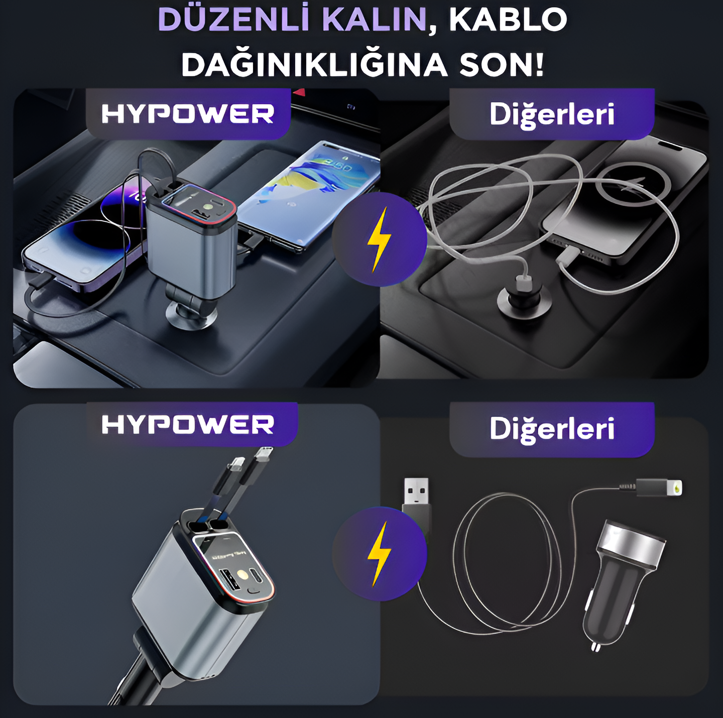 HYPOWER™ Yıldız Projeksiyonlu 66W Araç Şarj Cihazı
