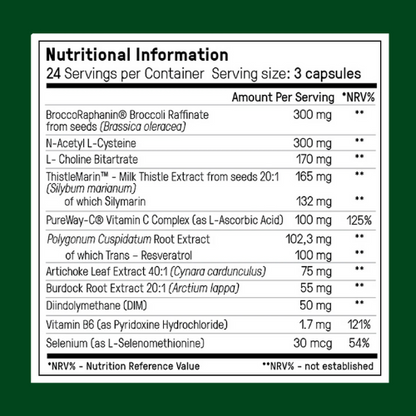 The Complete Estrogen-Reset Formula For Men Who Refuse To Settle